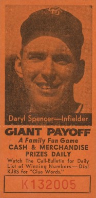 1958 San Francisco Call-Bulletin Giants Daryl Spencer # Baseball Card