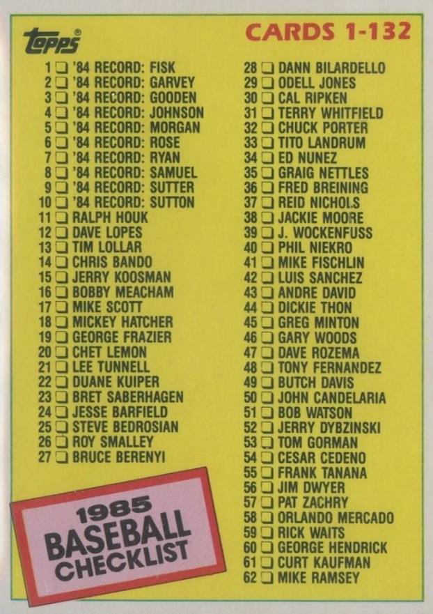 1985 Topps Mini Checklist 1-132 #121 Baseball Card