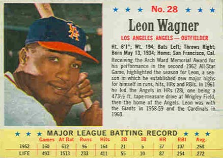 1963 Post Cereal Leon Wagner #28 Baseball Card