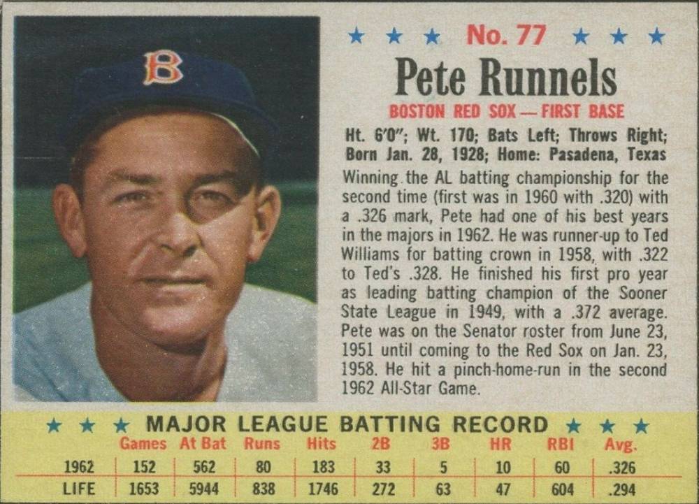 1963 Post Cereal Pete Runnels #77 Baseball Card