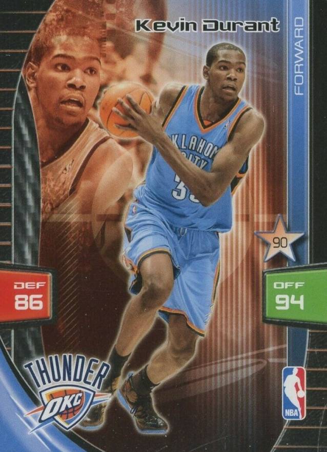 2009 Panini Adrenalyn XL Kevin Durant # Basketball Card