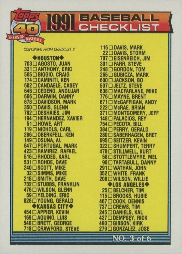 1991 Topps Desert Shield Checklist 3 #366 Baseball Card