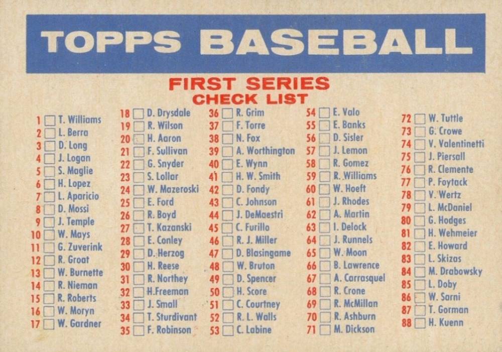 1957 Topps Checklist 1/2 #Ck1a Baseball Card