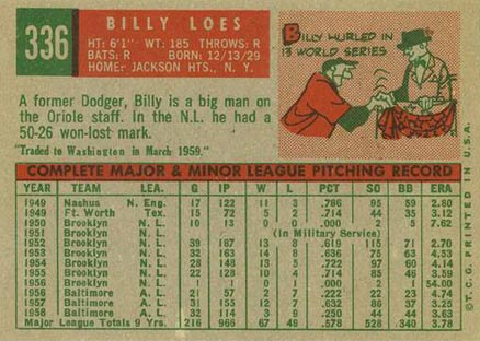 1959 Topps Billy Loes #336t Baseball Card