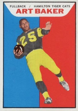 1965 Topps CFL Art Baker #45 Football Card