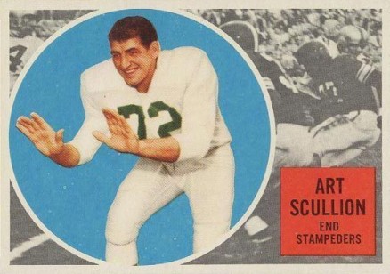 1960 Topps CFL Art Scullion #28 Football Card