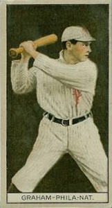 1912 Brown Backgrounds Red Cross George Graham #68 Baseball Card